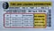 2025 Ford Ranger XLT 4WD SuperCrew 5' Box