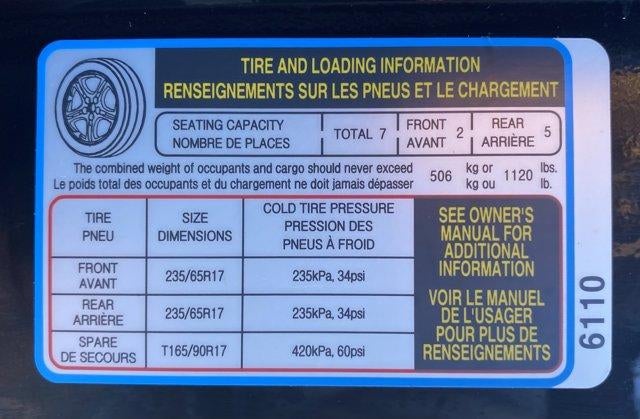 2017 Kia Sorento LX AWD