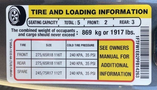 2023 Ford F-150 XLT 4WD SuperCrew 5.5' Box
