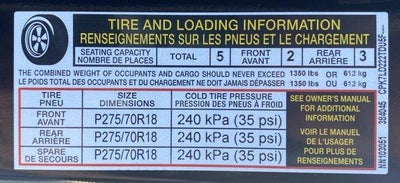 2022 Nissan Titan 4x4 Crew Cab PRO-4X