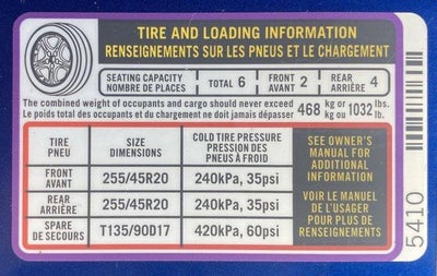 2023 Kia Sorento SX AWD
