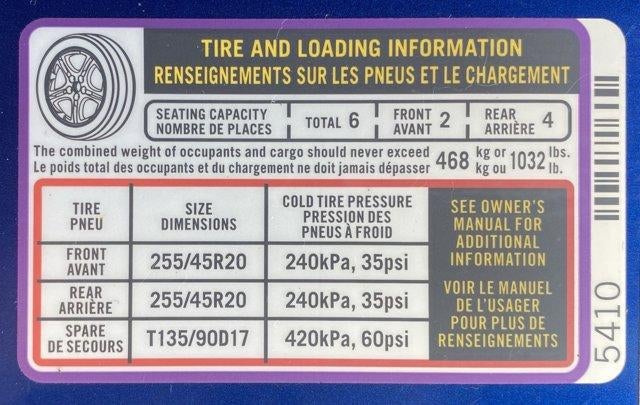 2023 Kia Sorento SX AWD